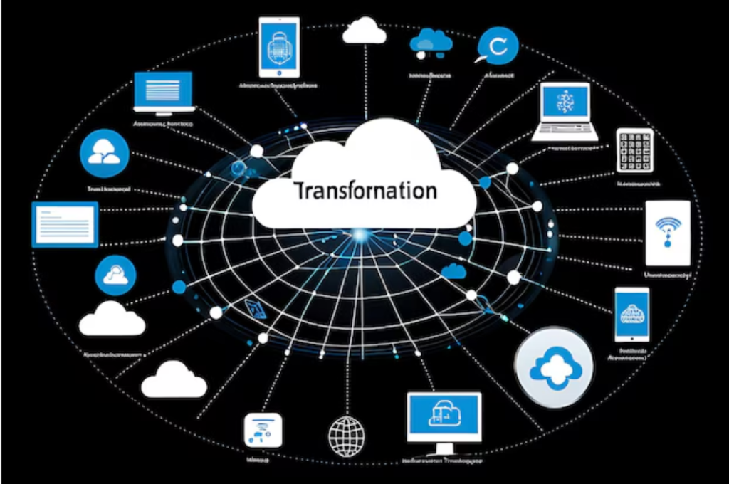 what is CDN in web hosting