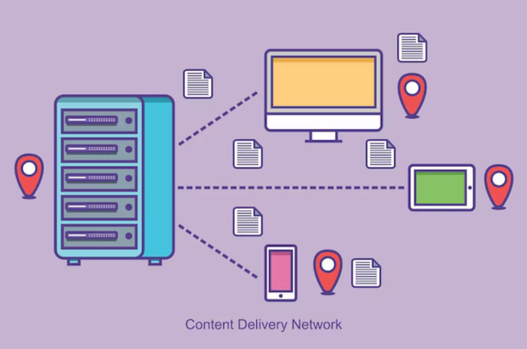 what is CDN in web hosting