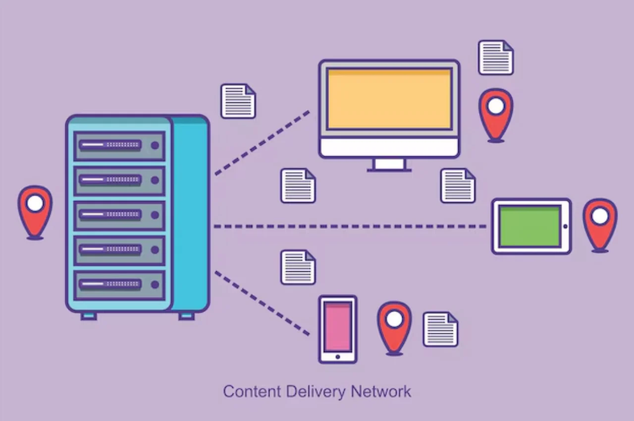what is CDN in web hosting