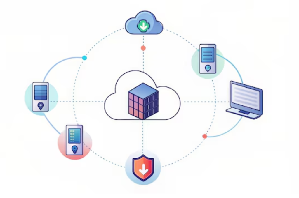 how CDN is working